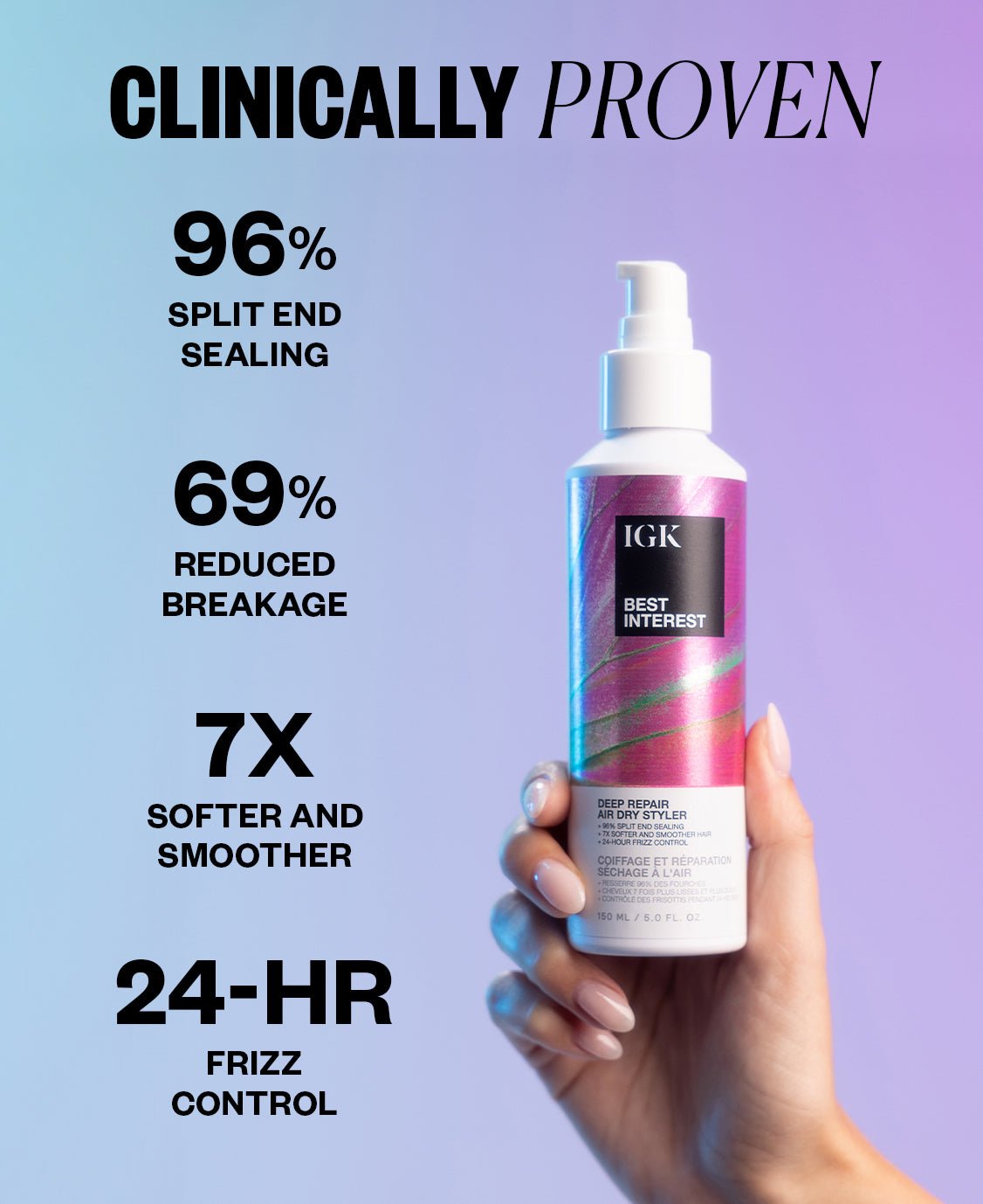 Best Deep Repair Air Dry Styler for Damaged Hair - Quick Drying & Frizz Control for Smooth, Healthy Hair at Home or Salon