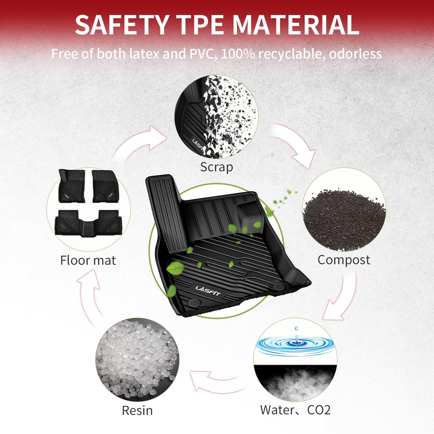 LASFIT Custom Fit All-Weather TPE Floor Mats for Ford Escape 2020-2025 (Excluding Hybrid) - Front & Rear 3-Piece Set in Black - Perfect for Rain, Snow, Mud Protection & Easy Cleaning