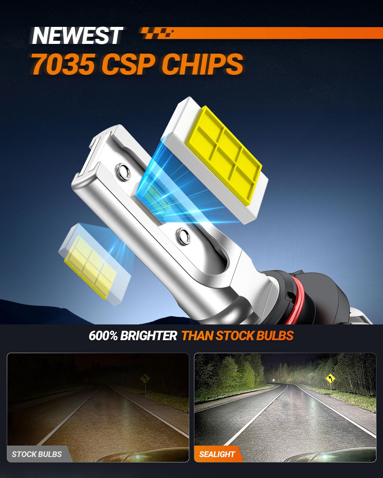SEALIGHT H10 9140 9145 LED Fog Light Bulbs - 10000LM High Brightness, 6500K White, 600% Brighter - DRL Fog Lights for Cars - Easy 3 Min Plug & Play Installation - Pack of 2 - Perfect for Night Driving, Off-Roading & Bad Weather Conditions
