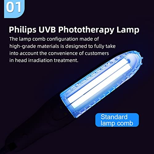 YZILXY UVB Phototherapy Lamp for Psoriasis & Eczema - Home UV Light Therapy with Digital Timer, Controller & Safety Goggles - Portable Treatment Device for Men & Women - Perfect for Home Use, Travel & Dermatology Care