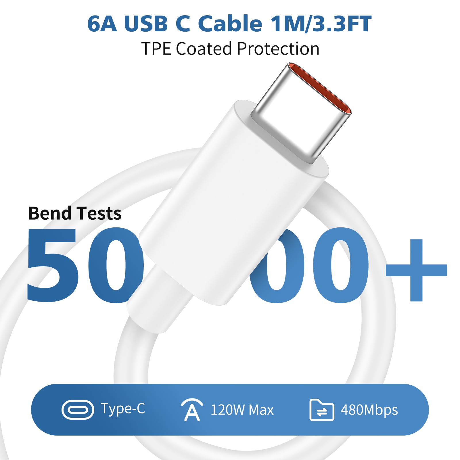 120W Turbo Charger Plug & 6A/1M HyperCharge Cable for Xiaomi 15/14T/13T Pro/12T/11T, Redmi Note 14/13/12 Pro, POCO X7/F6/M6 Pro - UK Wall Charger with Fast USB-C Charging - Perfect for Travel, Home & Office Use