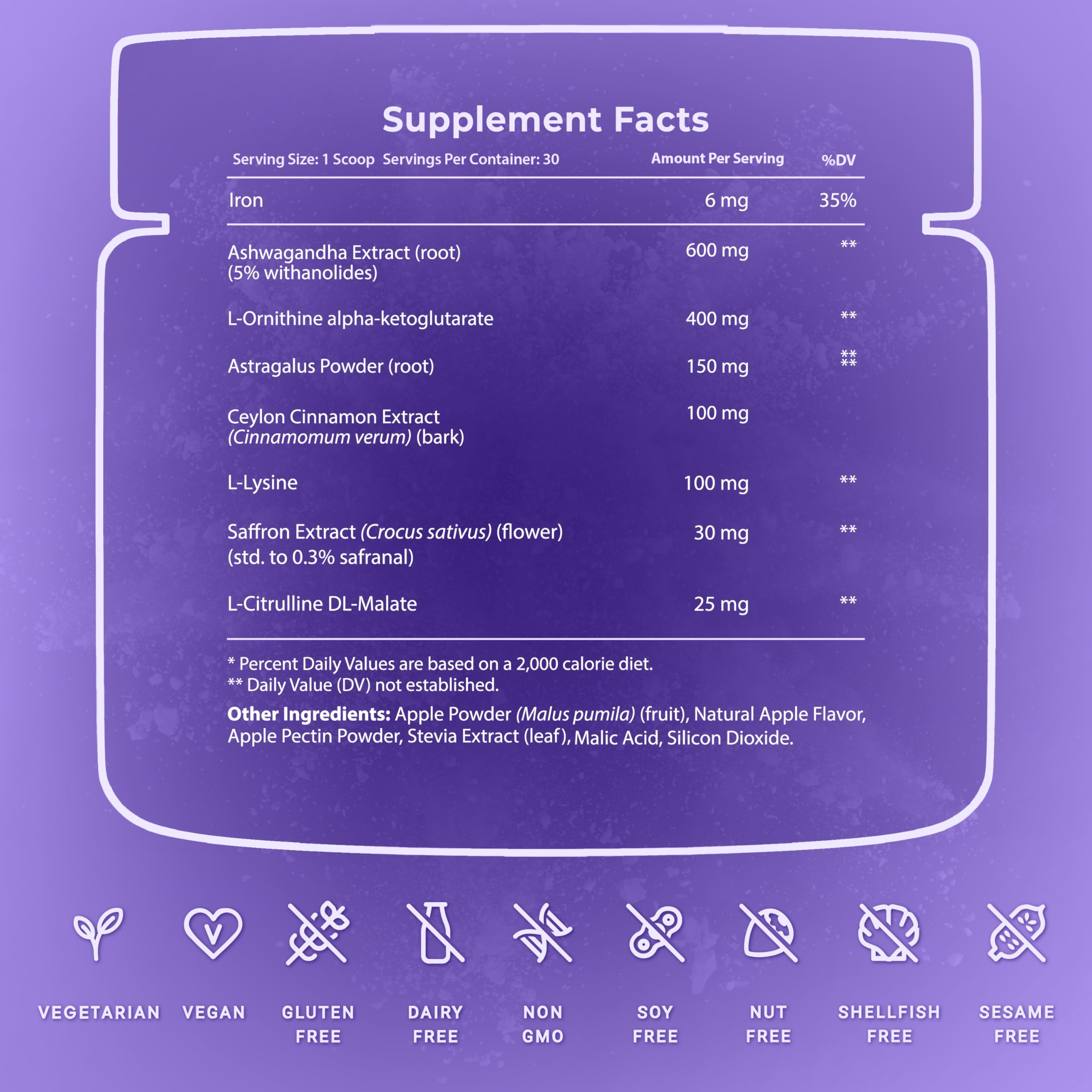 YouthSpark Longevity Formula Supplement - Natural Fruit Flavor Anti-Aging Supplement with Ashwagandha, Astragalus & Cinnamon - Supports Energy, Immunity & Cellular Health - 1 Bottle (60 Capsules) - Perfect for Daily Wellness Routine & Active Lifestyle