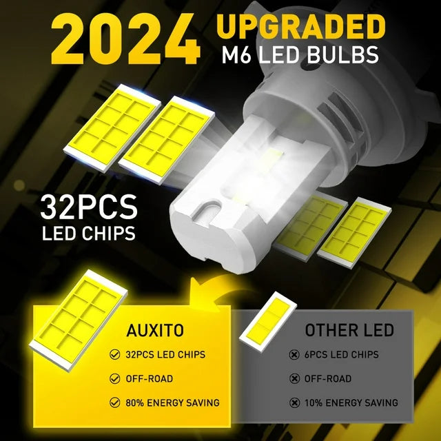 AUXITO 2024 Upgraded H4 9003 LED Headlight Bulbs - 800% Brighter, Wireless Design with Cooling Fan - 2 Pack - Perfect for Night Driving, Off-Road & Foggy Conditions