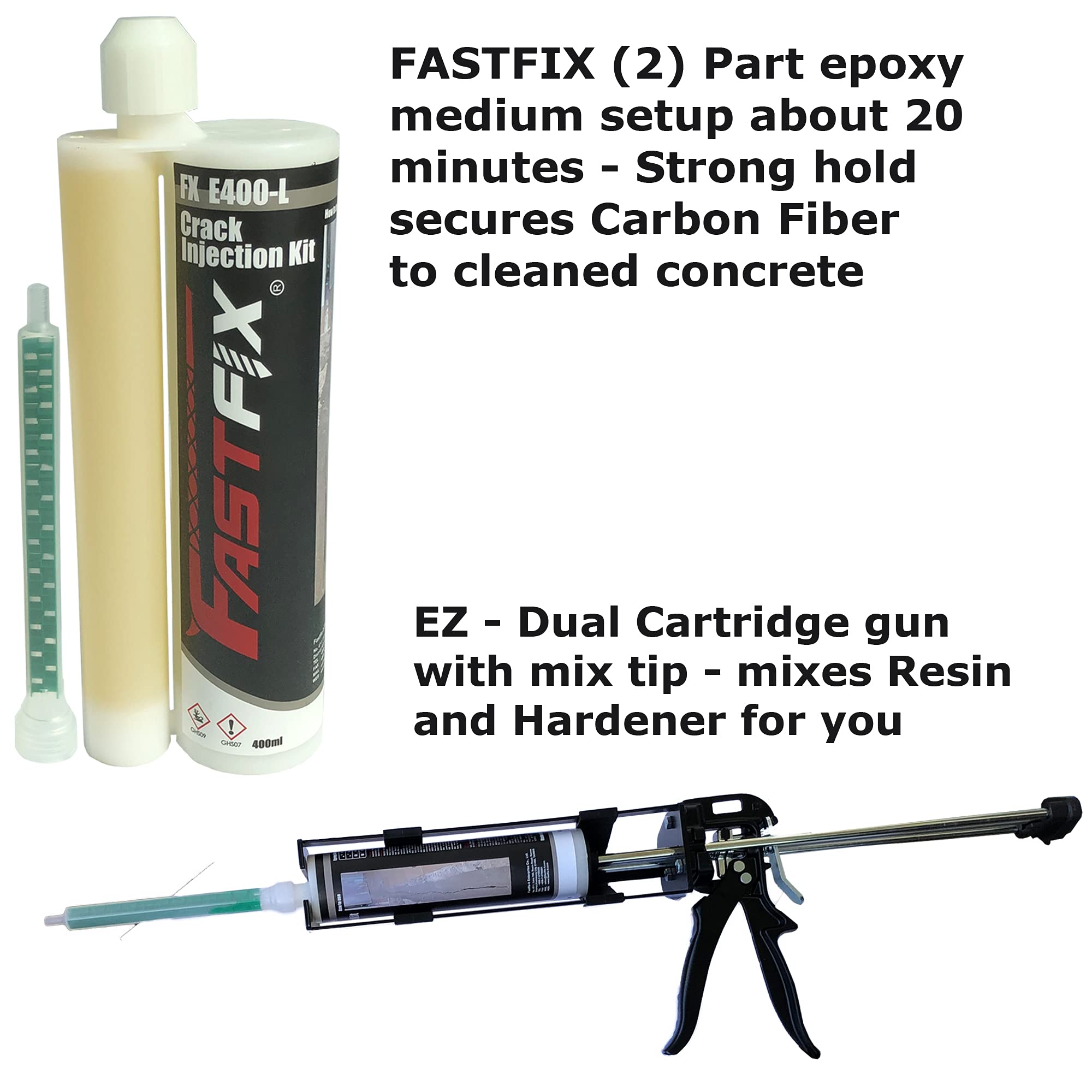 Carbon Fiber Concrete Crack Repair Kit - High Strength Epoxy & Reinforcing Fabric for Basements, Foundations, Walls - Complete DIY Solution (20-Piece) - Ideal for Home Repairs, Structural Reinforcement & Waterproofing