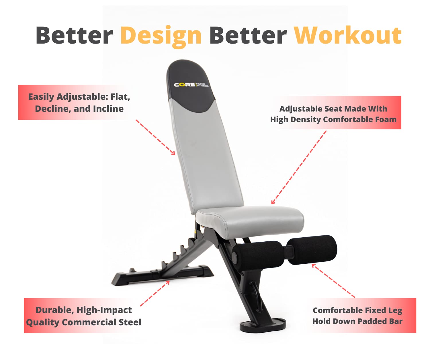 Core Home Fitness Adjustable Utility Bench - 5.1
