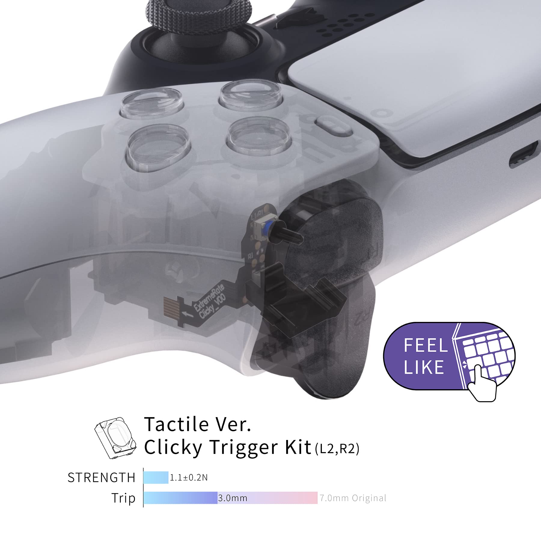 eXtremeRate Tactile Clicky Hair Trigger Kit for PS5 Controller BDM-010 & BDM-020 - Custom Tactile Shoulder Buttons & Mouse Click Bumpers for Enhanced Gaming Performance - Perfect for FPS, Racing & Competitive Gaming