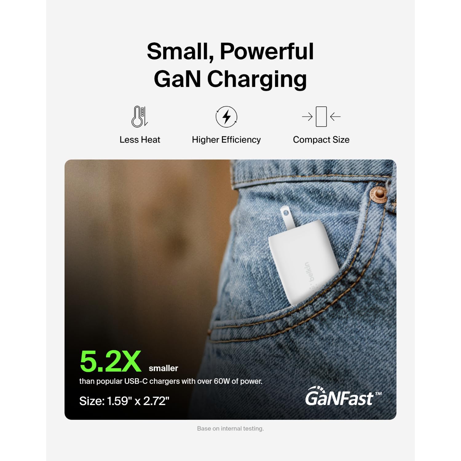 Belkin 65W GaN Fast Wall Charger with Dual USB-C Ports - PD 3.0 Quick Charge for iPhone 16/15/14/13 Series, iPad, MacBook, Galaxy S25/S24 & More - Compact Travel Charger for Home, Office & Car - White