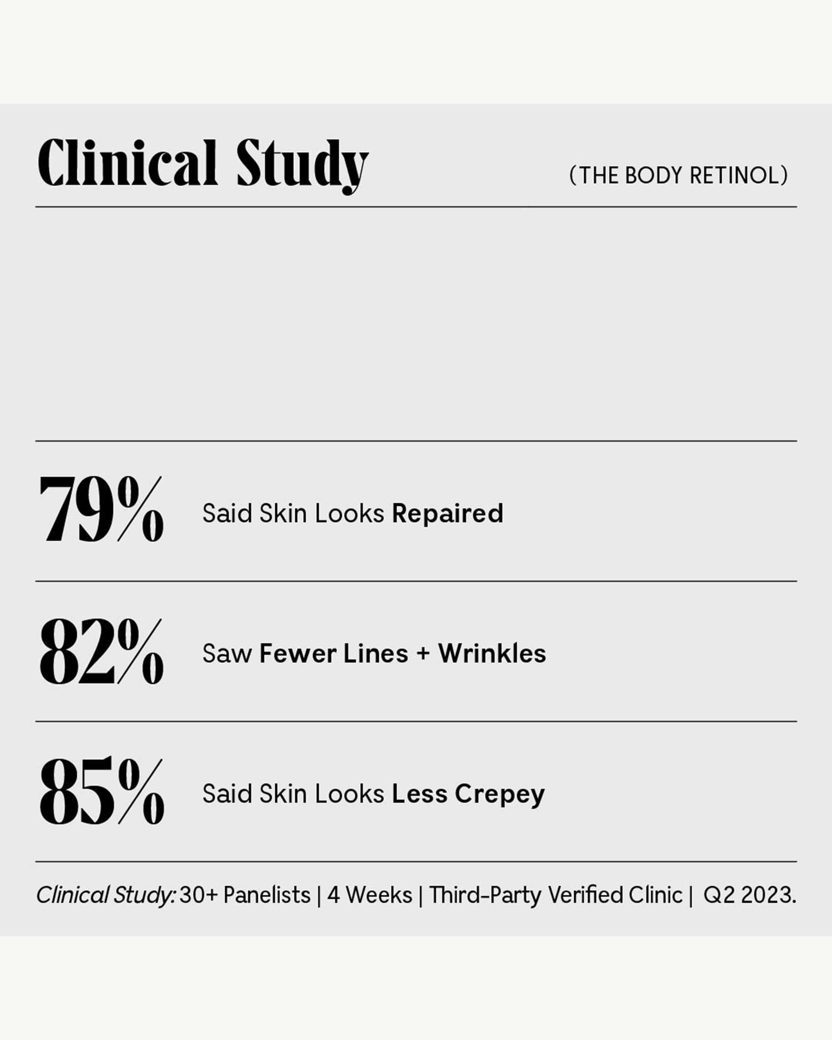 Premium Retinol Cream for Face - Anti-Aging & Wrinkle Reduction Treatment - Night Moisturizer for Smooth, Youthful Skin | Perfect for Daily Skincare Routine & Nighttime Regimen