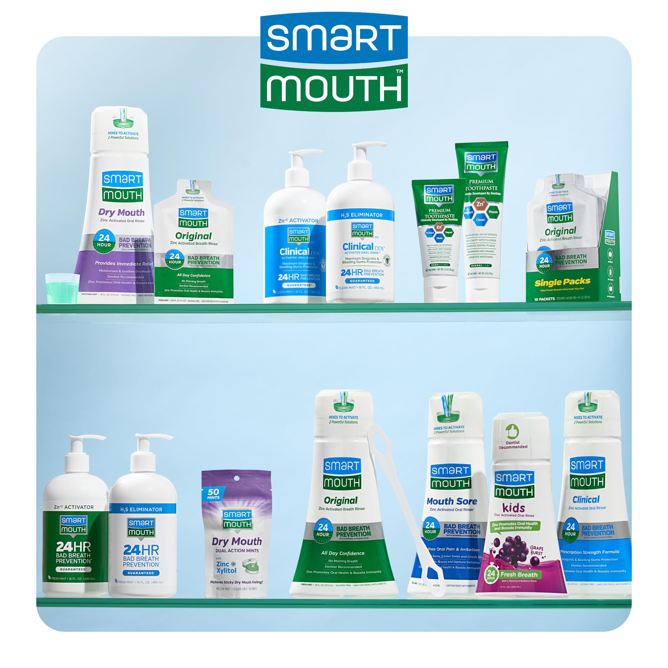 SmartMouth DDS Activated Clinical Mouthwash for Fresh Breath & Gum Health - Advanced Formula for Gingivitis Prevention - Clean Mint Flavor, 16 fl oz (3 Pack) - Perfect for Daily Oral Care, Travel & Family Use