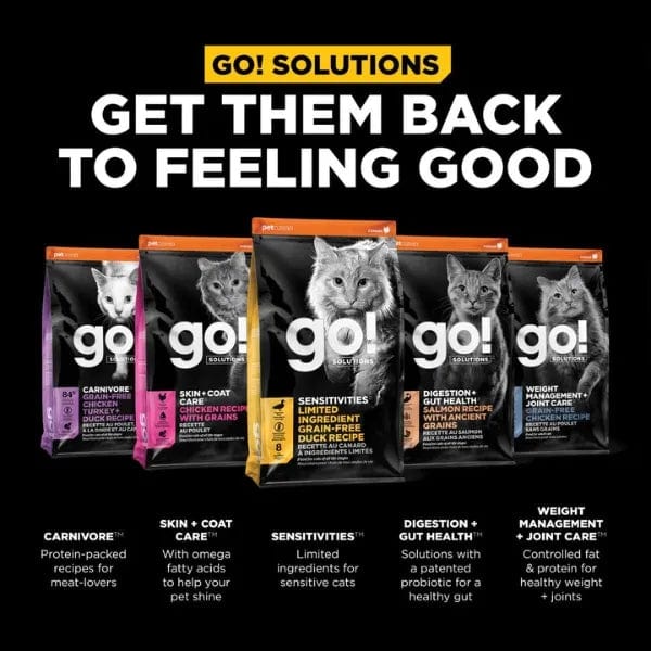 Go! Solutions Sensitivities Limited Ingredient Grain-Free Duck Recipe Dry Cat Food - Hypoallergenic & Digestive Support for Cats with Food Allergies - Perfect for Sensitive Stomach & Skin Health