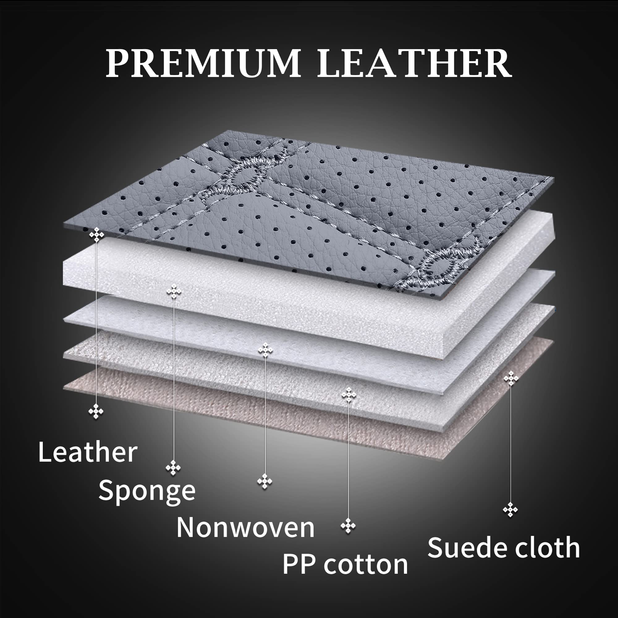Premium Leather Seat Covers for 2007-2021 Toyota Tundra - Full Set Custom Fit for Crew/Crewmax/Extended/Double Cab - Durable Protection & Stylish Gray Design - Perfect for Road Trips, Daily Commutes & Off-Road Adventures
