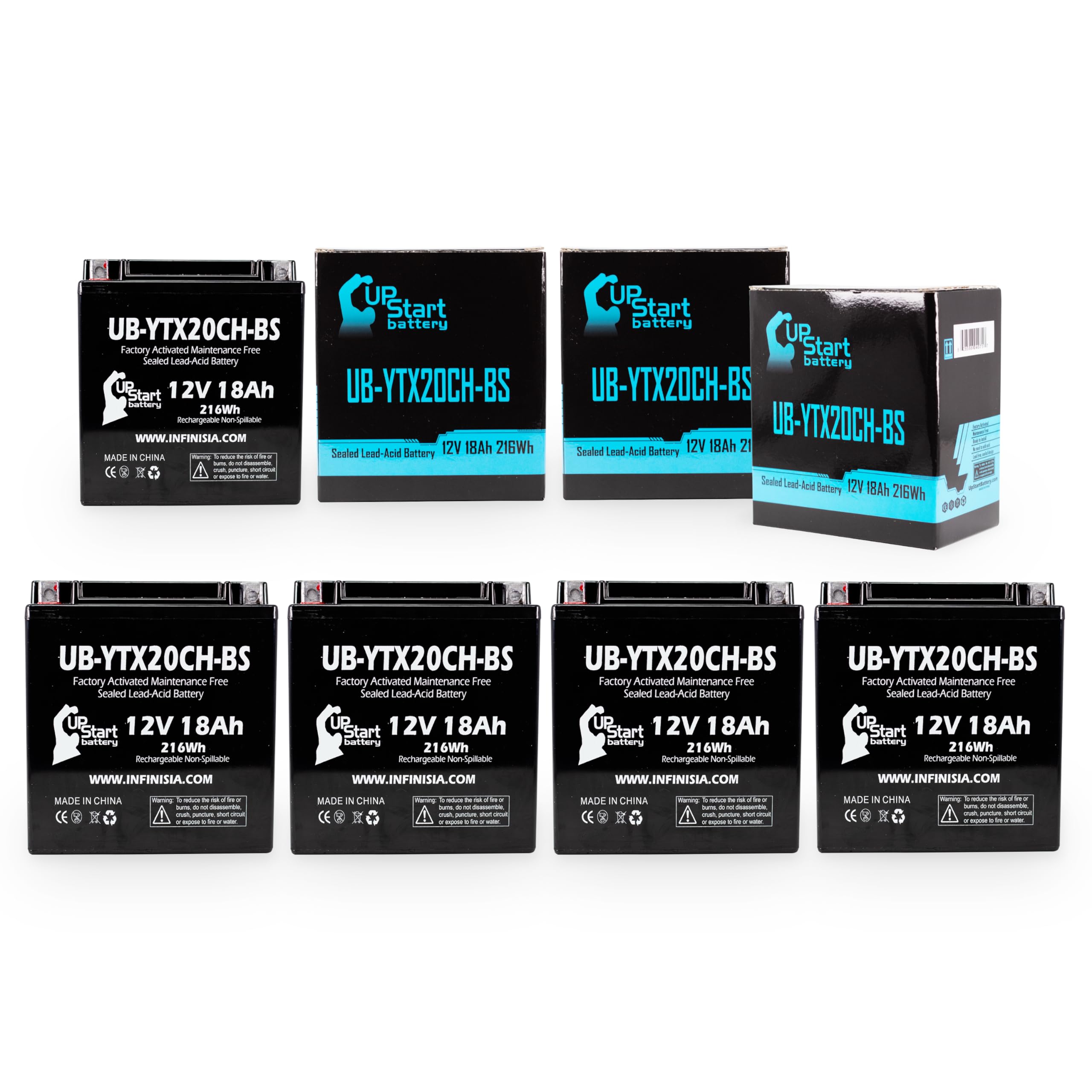 5-Pack UB-YTX20CH-BS Motorcycle Batteries - 12V 18AH Maintenance-Free AGM Battery Replacement for Moto Guzzi 1200 Sport (2012) 1200CC - Factory Activated, UpStart Battery Brand - Perfect for Long Rides, Off-Road Adventures & Motorcycle Upgrades