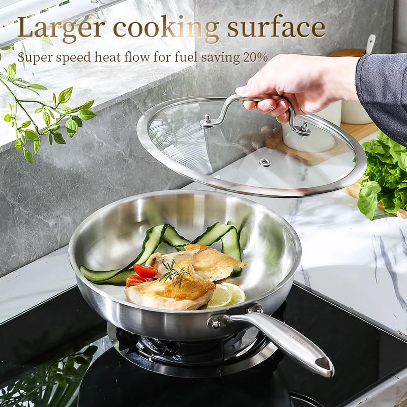 Premium DELARLO Tri-Ply Stainless Steel Frying Pan Set with Glass Lids (8