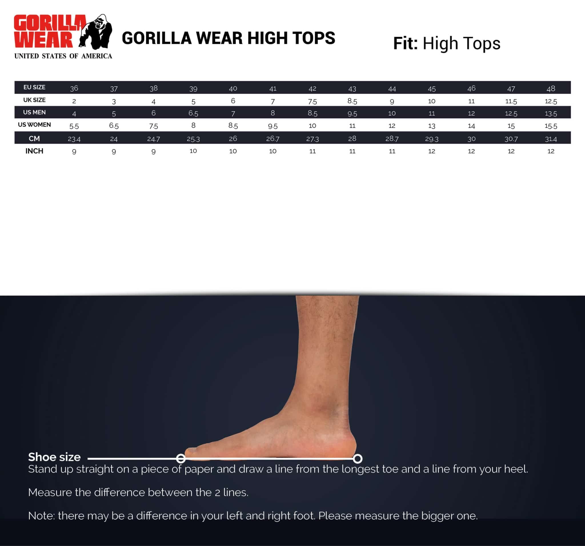 GORILLA WEAR High Top Weightlifting Shoes for Men & Women - Best for Squats, Deadlifts & Powerlifting - Stability & Support Training Shoes - Ideal for CrossFit, Gym Workouts & Strength Training (Red)