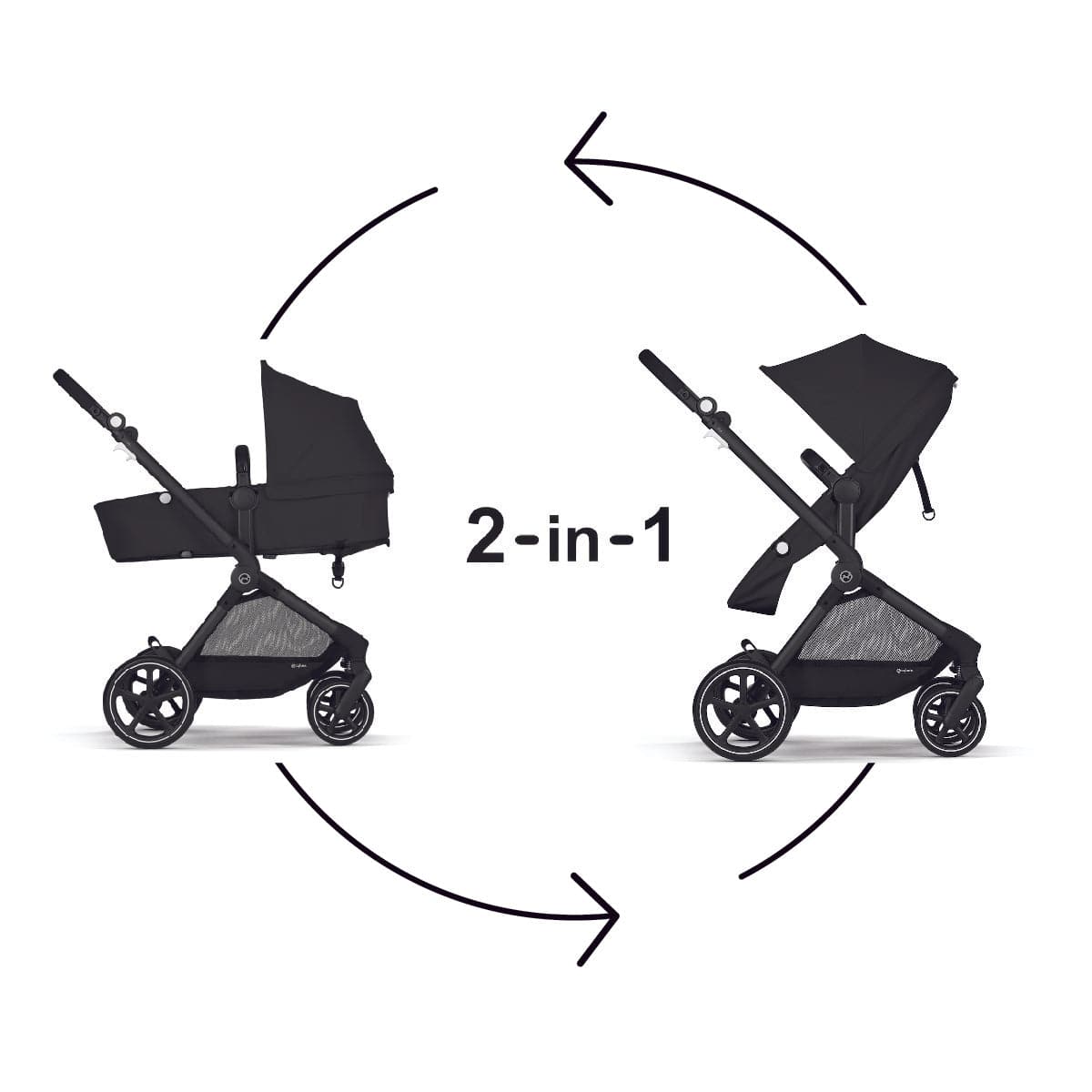 Cybex EOS Stroller - Lightweight Compact Baby Stroller with One-Hand Fold, Moon Black | Perfect for Travel, Shopping & Everyday Use