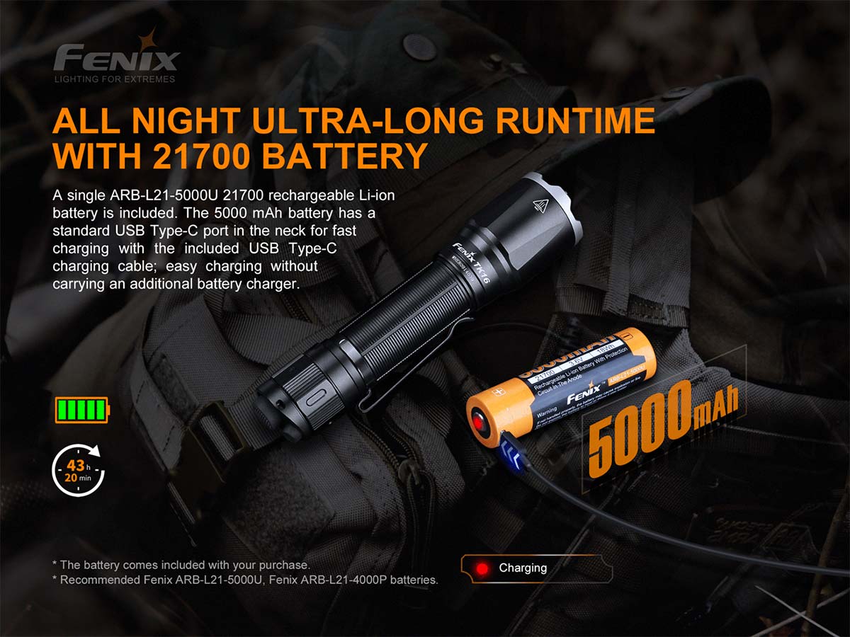 Fenix TK16 V2.0 Tactical Flashlight - 1000 Lumens, Rechargeable LED Flashlight for Camping, Hiking, Emergency & Outdoor Adventures