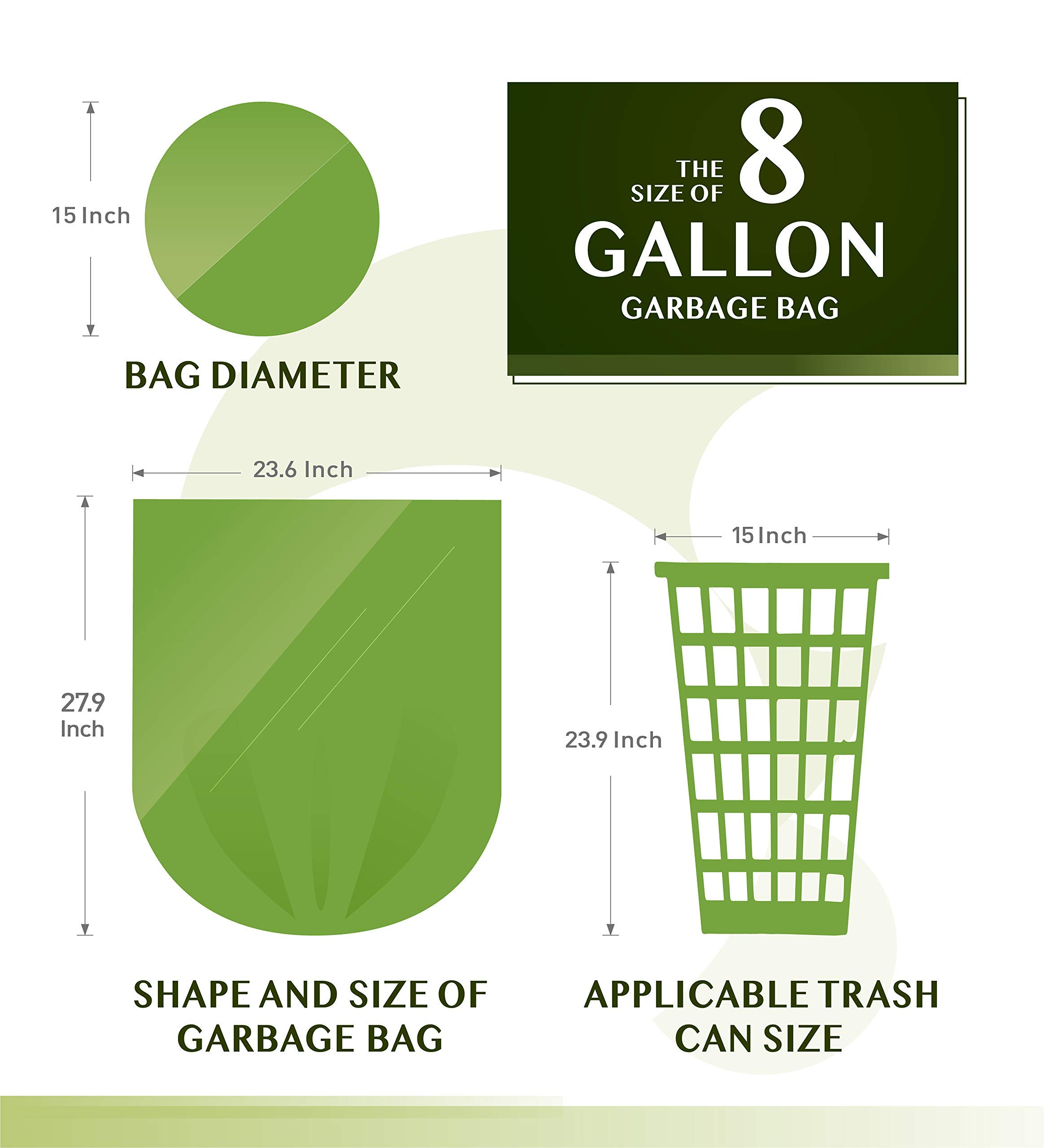 Eco-Friendly Compostable Trash Bags - FORID 8 Gallon (30L) 150 Count Unscented Kitchen Garbage Bags | Durable Thick Wastebasket Liners for Home, Office, Bathroom & Outdoor Use | Biodegradable Green Trash Can Bags (5 Rolls) - Perfect for Recycling & Organic Waste Disposal