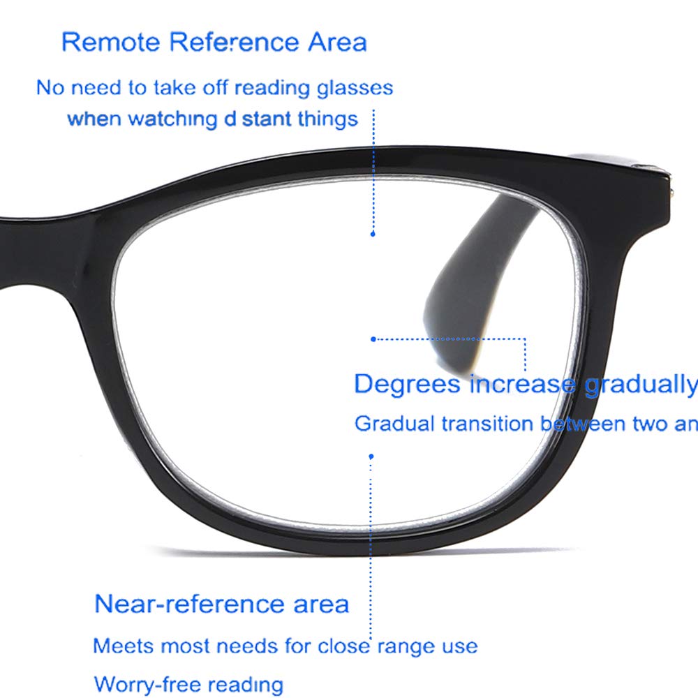 **Mwah Progressive Reading Glasses for Women - 2.5x Magnification, Blue Light Blocking, Stylish Black Frames - Perfect for Computer Work, Reading & Screen Time**