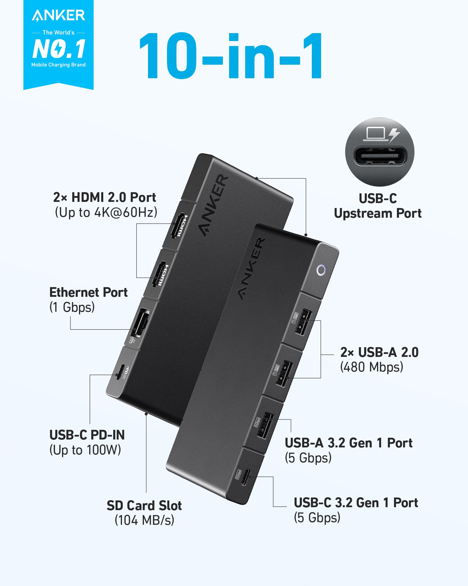 Anker 10-in-1 USB C Hub with 100W Power Delivery, Dual 4K HDMI, 4 USB-A/USB-C Ports, Ethernet, SD Card Slot - Compatible with MacBook Pro/Air, Dell XPS, HP, Lenovo & More - Perfect for Home Office, Remote Work & Video Conferencing