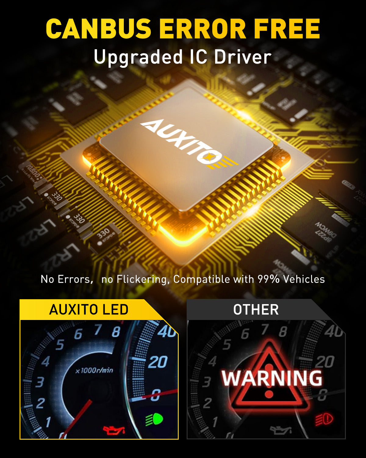 2024 Upgraded H1 LED Headlight Bulbs 20000LM Super Bright - H1LL LED Bulb Kit with Cooling Fan for Cars, Trucks, SUVs - Perfect for Night Driving & Off-Road Adventures