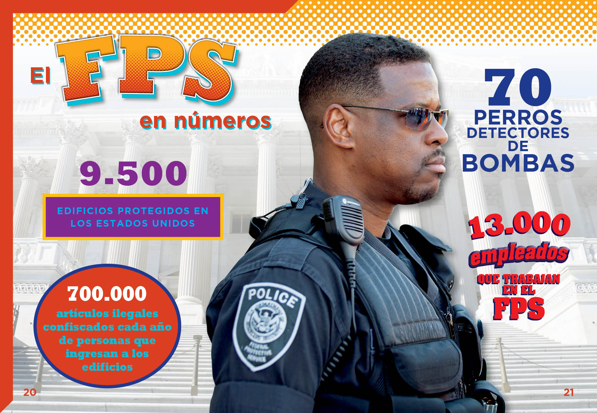 Federal Protection Service - Security Solutions for Home, Business & Personal Safety | Online Purchase & Fast US Shipping
