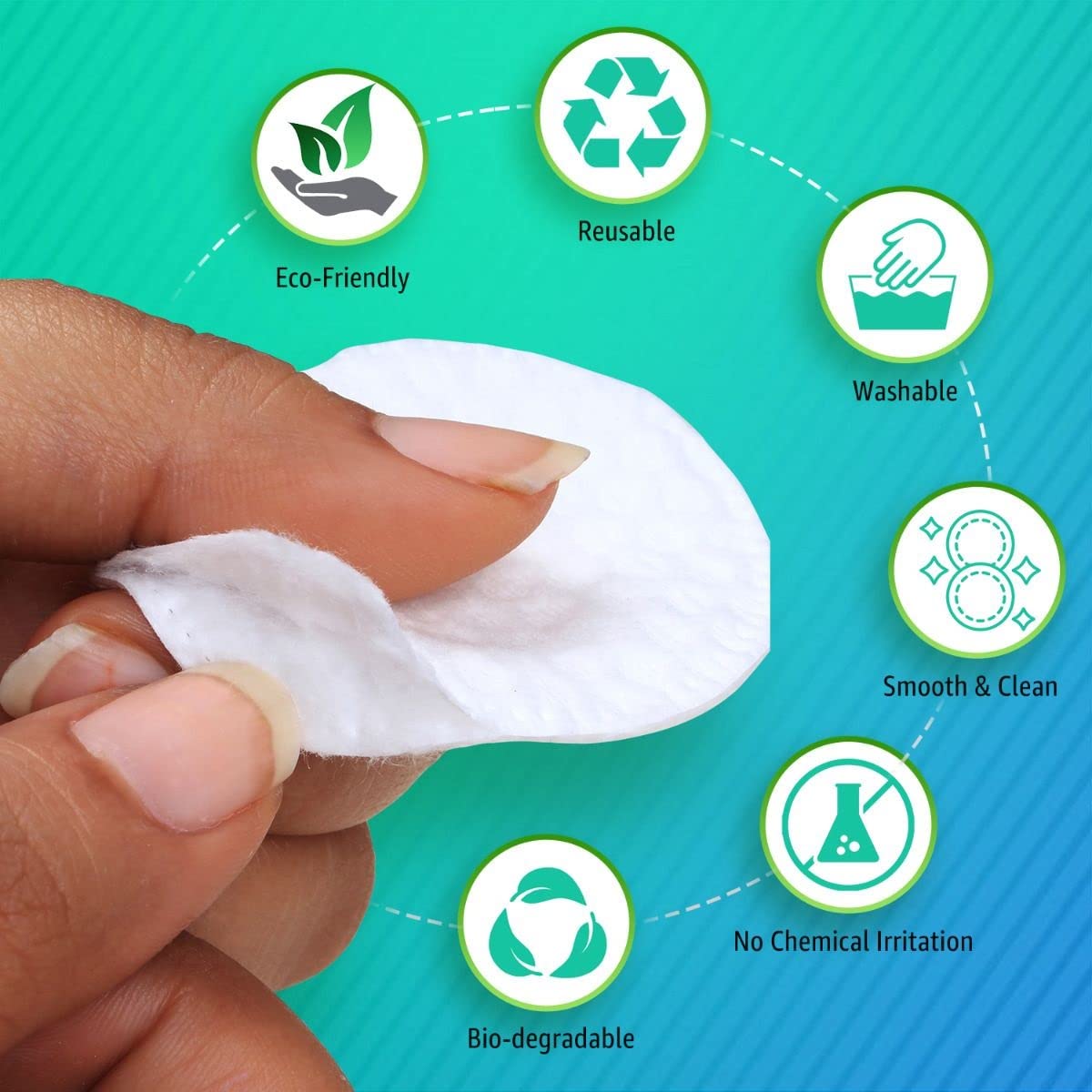 Relix Shoppe 30-Pack Reusable Organic Cotton Pads | Eco-Friendly Makeup Remover Pads for Face, Eyes & Nails | Gentle Exfoliating & Skincare | Perfect for Travel, Daily Beauty Routine & Zero-Waste Lifestyle