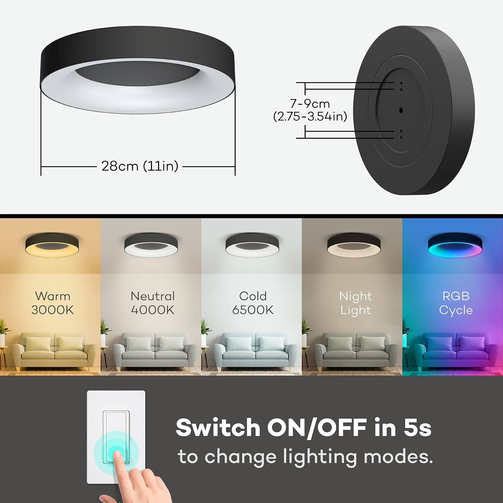 11 Inch 24W RGB LED Flush Mount Ceiling Light with Remote Control - 3000K-6500K Adjustable Color Temperature - Modern Black Ceiling Fixture for Bedroom, Kids Room, Living Room & Kitchen Lighting