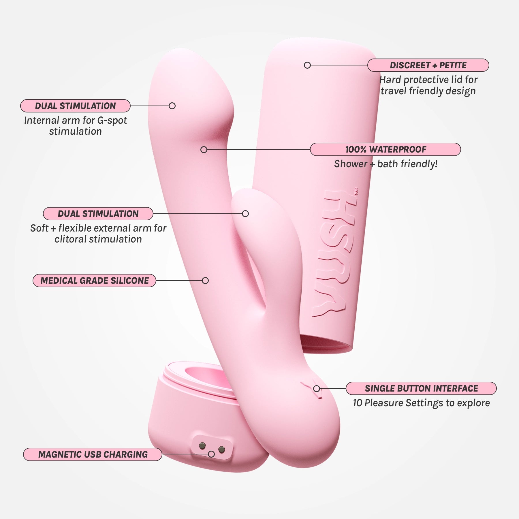 Rechargeable Pink Rabbit Vibrator - Compact & Portable with Glow Feature & Travel Case - Perfect for Travel, Couples & Solo Pleasure