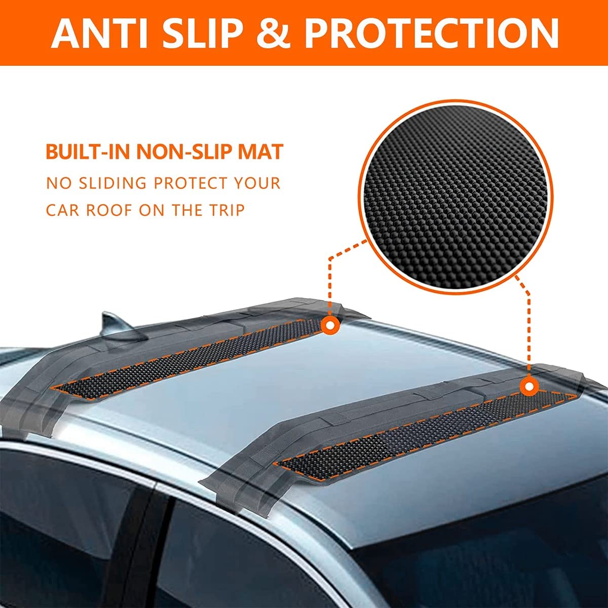 LOZJOKAD Soft Roof Rack Pads for Kayak, Surfboard & SUP - Universal Car Luggage Carrier Accessories | Perfect for Outdoor Adventures, Camping & Water Sports