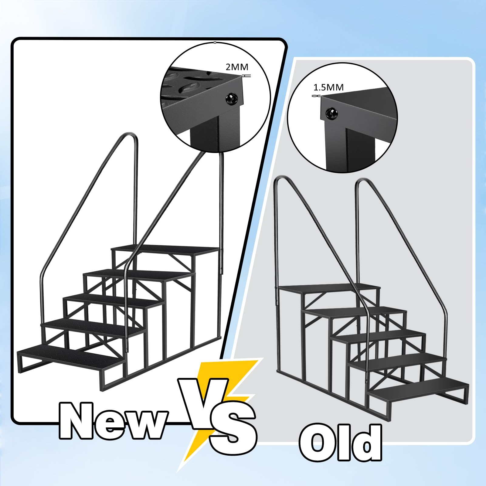 5 Step Ladder with 2 Handrails - Heavy Duty Above Ground Pool Ladder & Hot Tub Steps with Anti-Slip Pedals (3.0 Updated Version) - Perfect for Inground/Above Ground Pools, Spas, and Jacuzzis