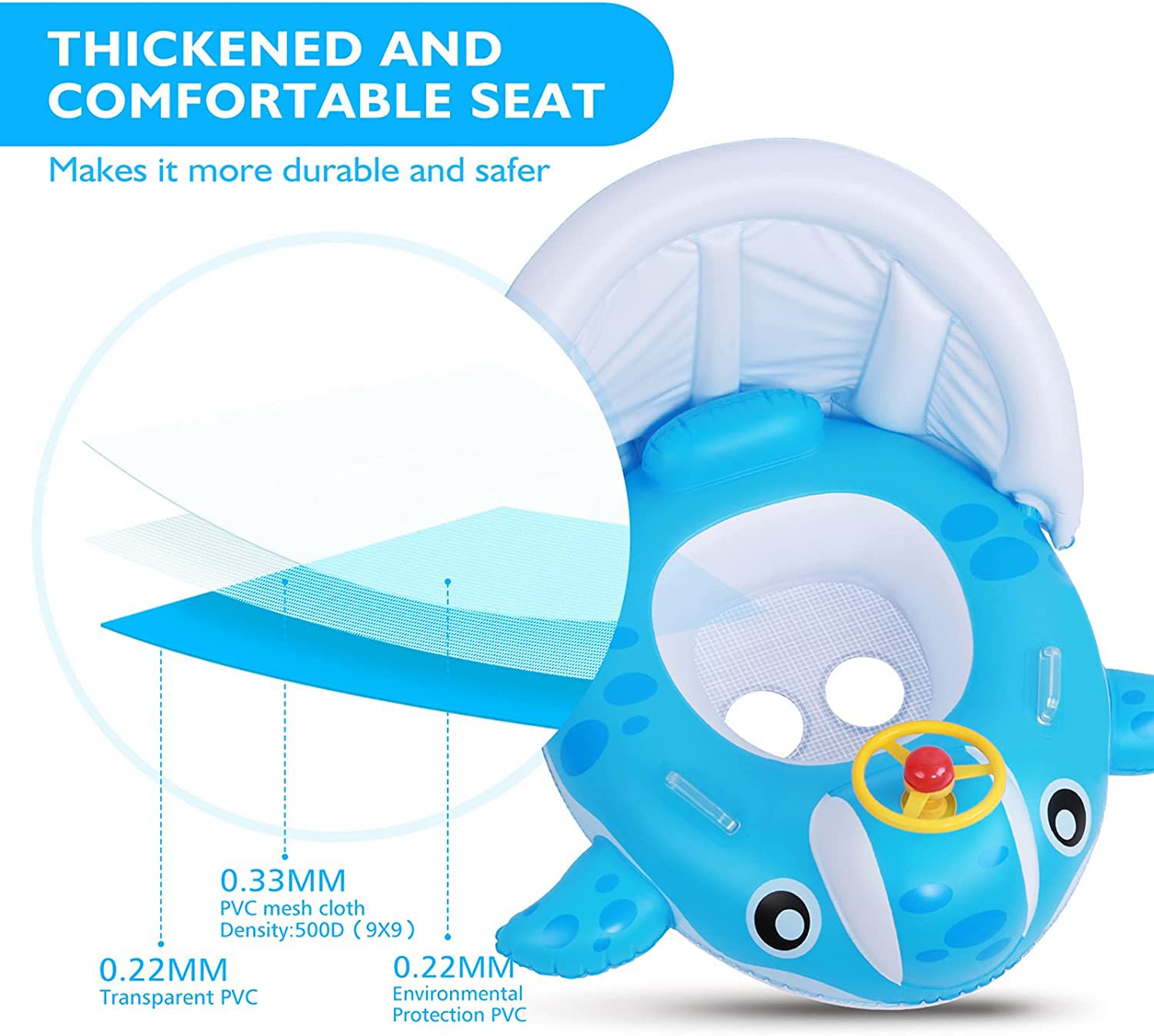 Peradix Inflatable Baby Pool Float with Canopy - Toddler Swim Ring for Sun Protection & Water Play