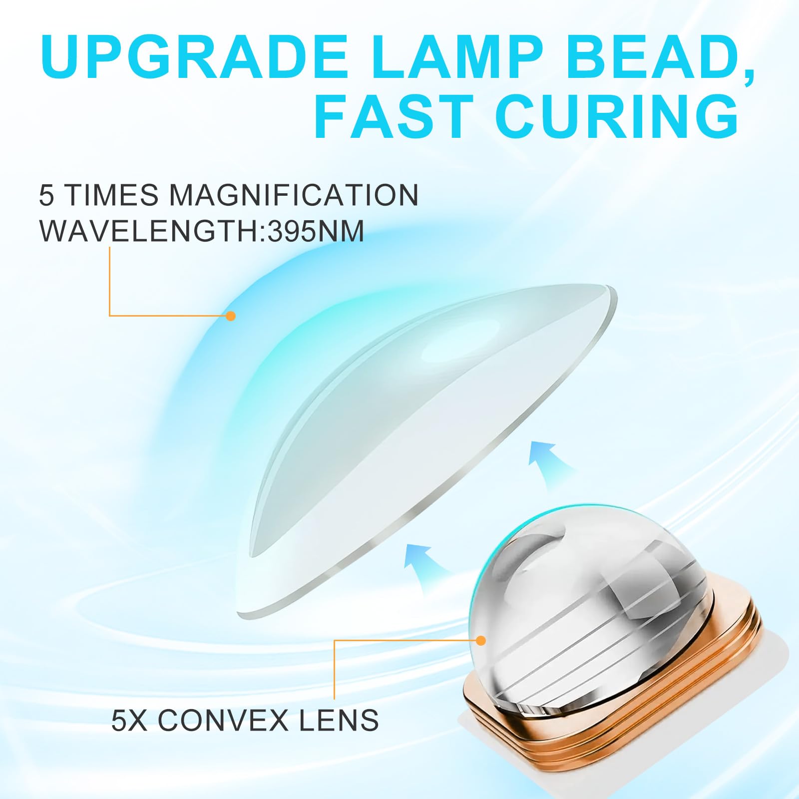 Rechargeable Cordless UV LED Nail Lamp for Gel Polish & Rhinestone Glue - Portable Handheld Curing Light with Digital Display for Home DIY Manicures & Nail Art