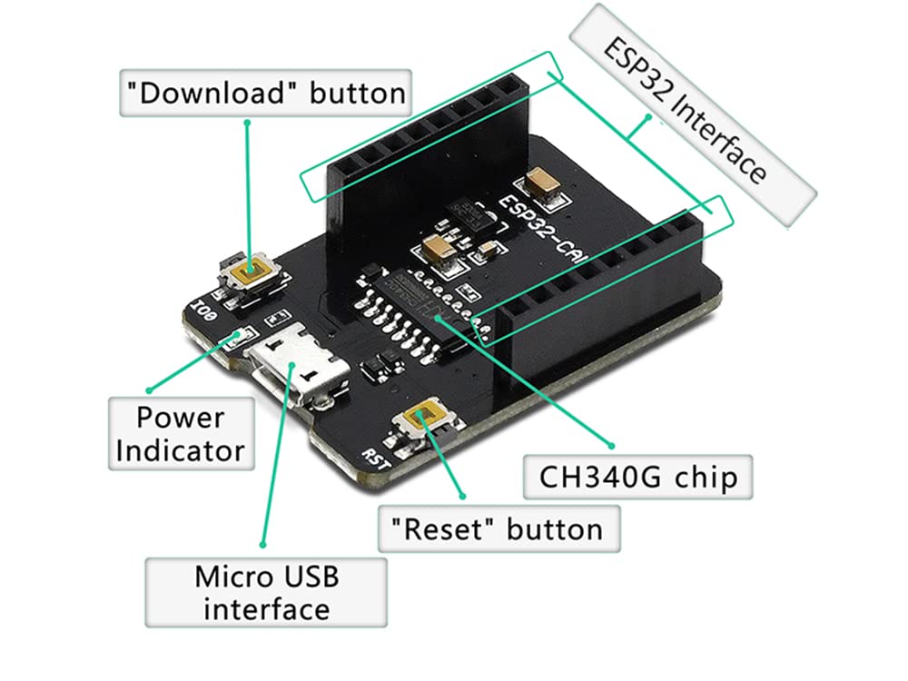 ESP32 CAM MB WiFi Bluetooth Development Board - Dual-Core Processor with TF Card Slot & 2640 Camera Module (2-Pack) for IoT Projects, Smart Home Devices, and Wireless Monitoring Systems