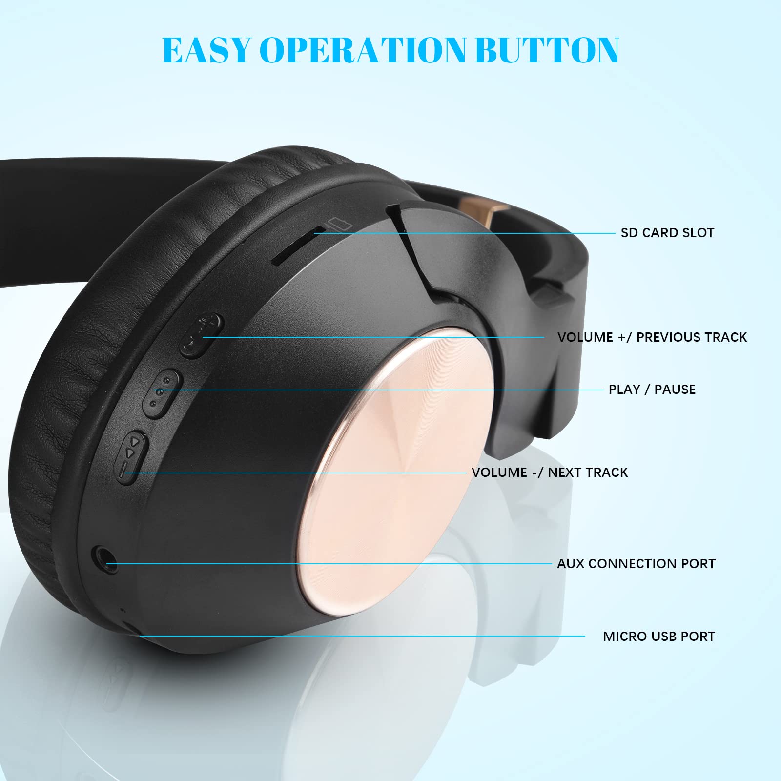 Wireless Bluetooth Over-Ear Headphones with Deep Bass HiFi Stereo, Foldable Design & Soft Protein Earmuffs, TF/SD Card Slot & Wired Mode - Perfect for Office, Work, Travel & Home Use