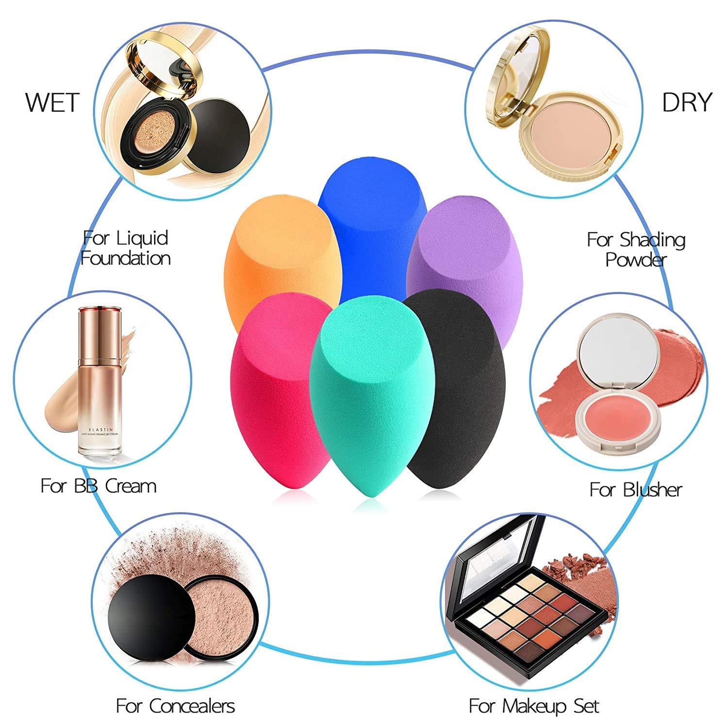 Fennec Mart 6-Pack Makeup Sponges - Premium Beauty Blender for Foundation, Concealer & Powder Application - Soft Cosmetic Sponges for Flawless Makeup (Perfect for Daily Use, Travel & Professional Makeup Artists)