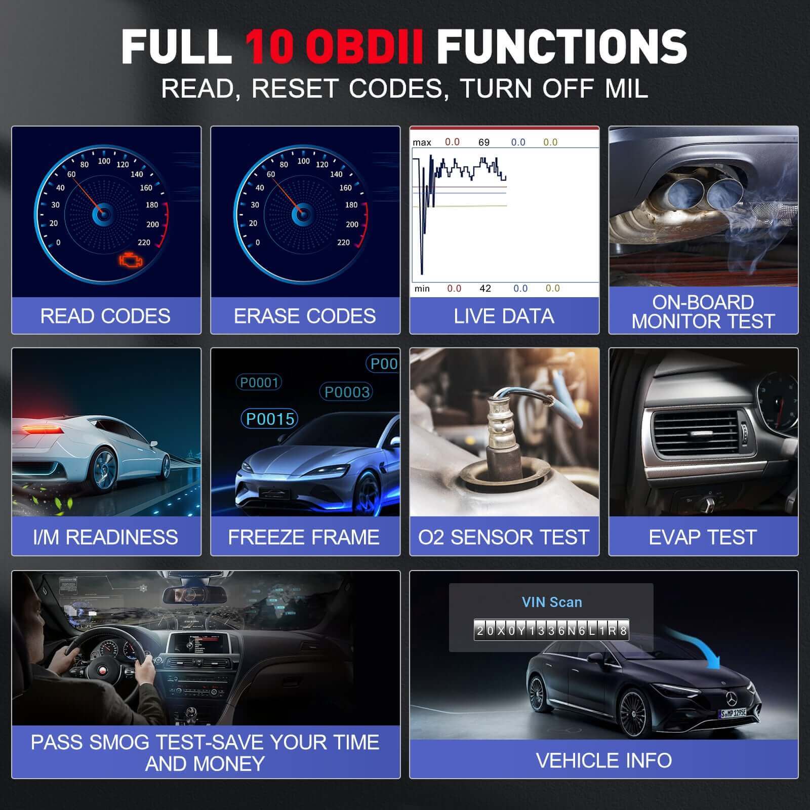 2025 Upgraded LAUNCH CRP123E V2.0 OBD2 Scanner - Professional Automotive Diagnostic Tool for Engine, ABS, SRS, Transmission | 7 Reset Functions (Oil, Throttle, SAS, BMS, EPB, DPF, ABS Bleeding) | Battery Test | FCA SGW Bypass | Lifetime Free Updates | Perfect for Mechanics & DIY Car Repair