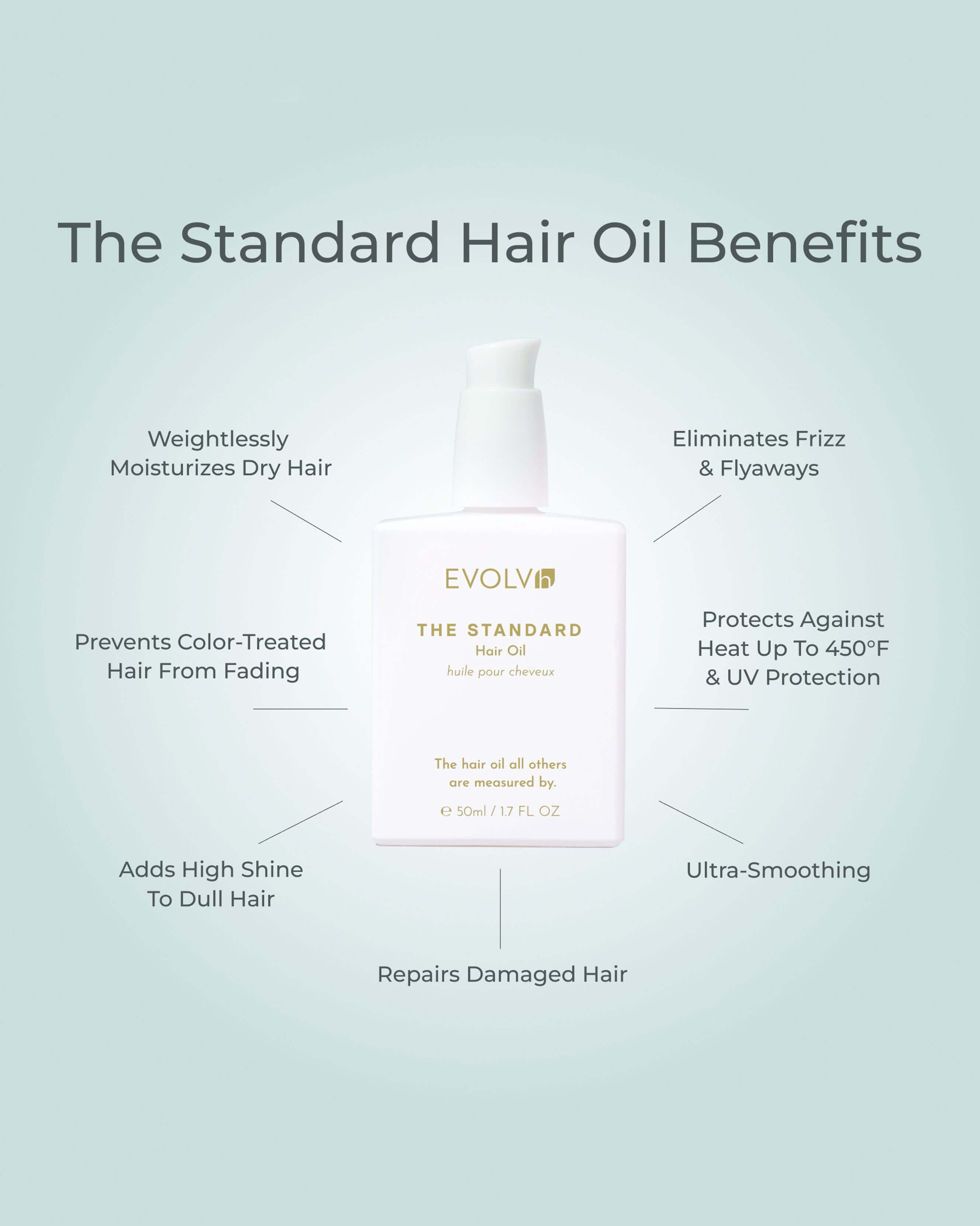 Premium Organic Hair Oil for Growth & Shine - Natural Nourishing Treatment for Dry, Damaged Hair - Perfect for Daily Use & Styling