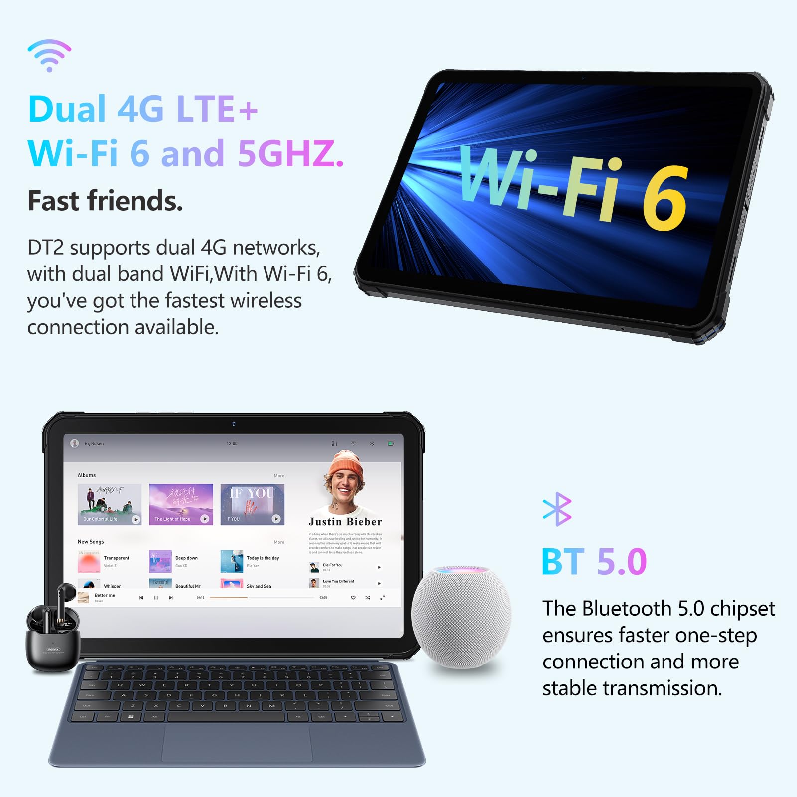 FOSSiBOT DT2 10.4