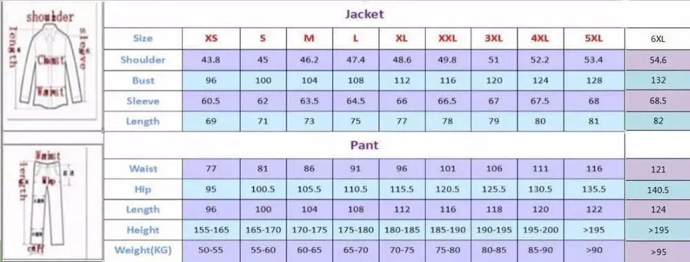 Premium Emerald Green Single Breasted Suit for Men - Formal Business Attire & Wedding Suits - Perfect for Office, Interviews, and Special Occasions