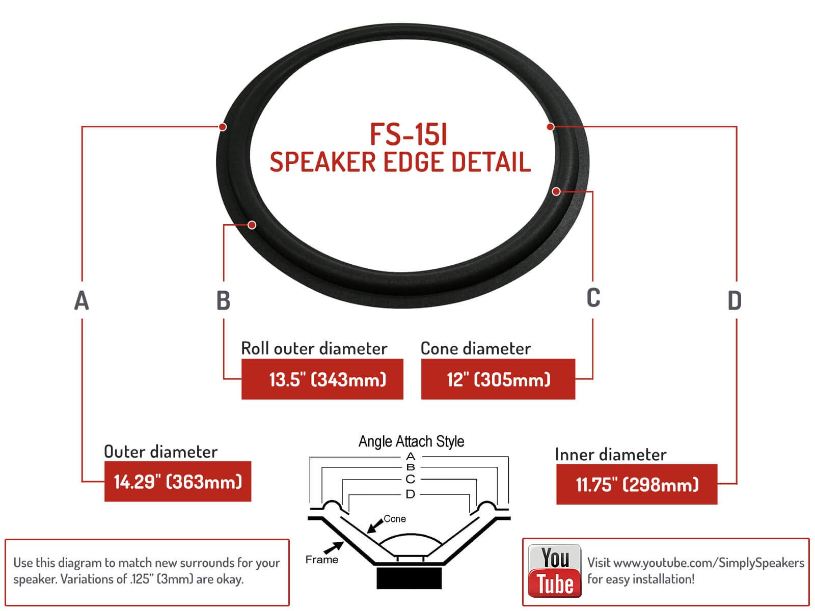 SS Audio Foam Repair Kit for Infinity SM255 Woofer & Midrange FSK-SM255c - Restore Speaker Performance for Home Theater & Car Audio Systems