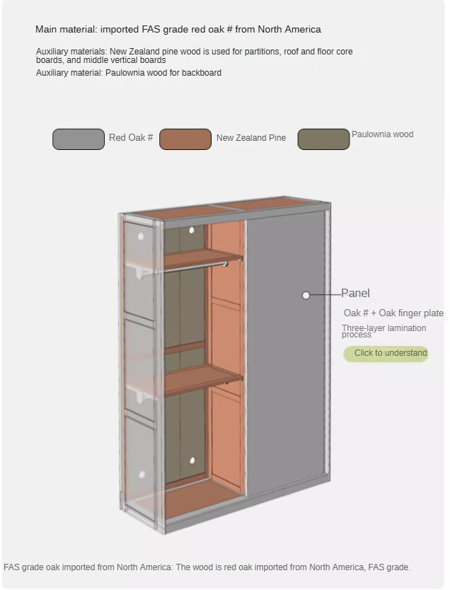 Solid Oak Wood Sliding Door Wardrobe Closet - Modern Storage Solution for Bedroom, Living Room & Office