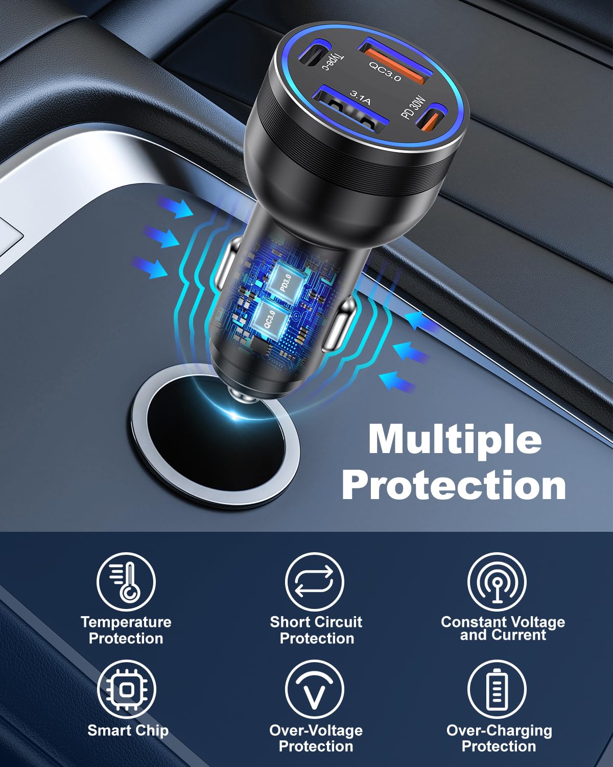 65W 4-Port USB C Car Charger with PD30W/QC3.0 Fast Charging - Compatible with iPhone 16/15 Series, iPad - Includes 6FT Braided USB C to C Cable - Perfect for Road Trips, Commuting & Multi-Device Charging in Car
