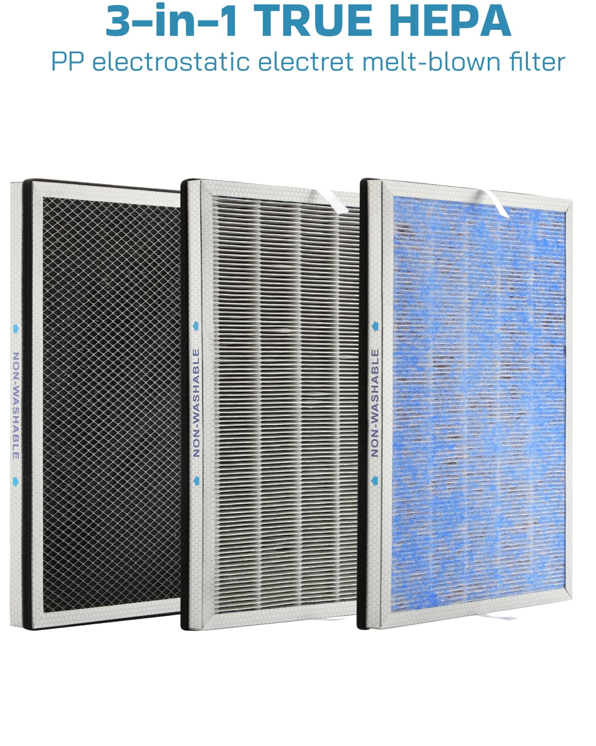 MSA3 True HEPA H13 Filter Replacement for Membrane Solutions Air Purifier - 4-in-1 Air Filter (1 Pack) - Perfect for Home, Office & Bedroom Air Purification