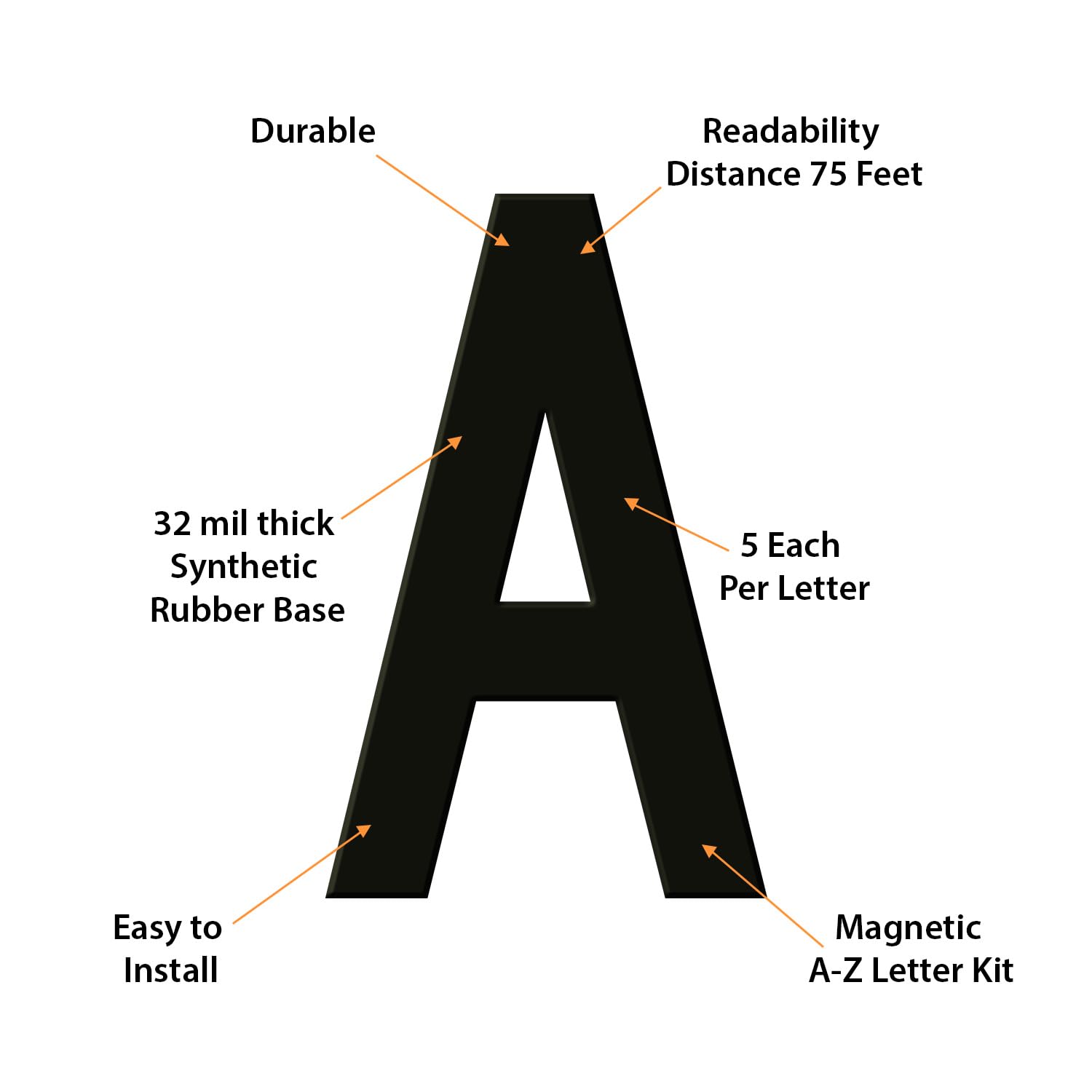 SmartSign A-Z Die-Cut Magnetic Letter Labels - 130-Piece Kit with 3