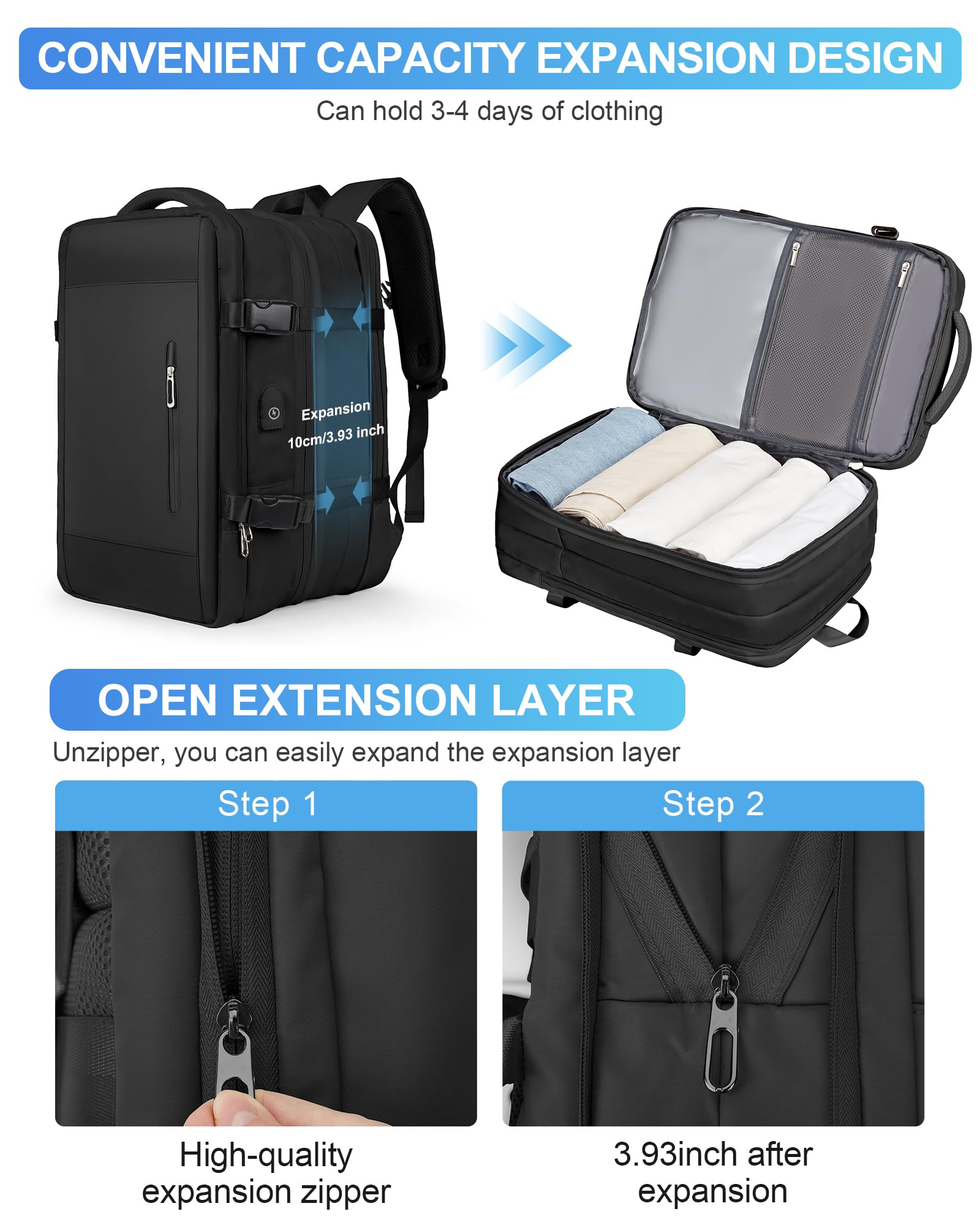 SZLX 45x36x20cm Cabin Backpack with USB Port - Waterproof Airplane Travel Bag for EasyJet & Ryanair (Fits 40x20x25cm) - Women's Casual Daypack for Commuting, Business Trips & Weekend Getaways