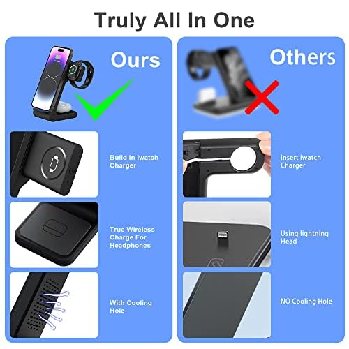 3-in-1 Fast Wireless Charging Station Stand for iPhone 15/14/13/12/Pro/Max, Samsung Galaxy S23/S22/S21/Note, AirPods - Qi Certified Charger Pad for Home, Office & Nightstand (Black)