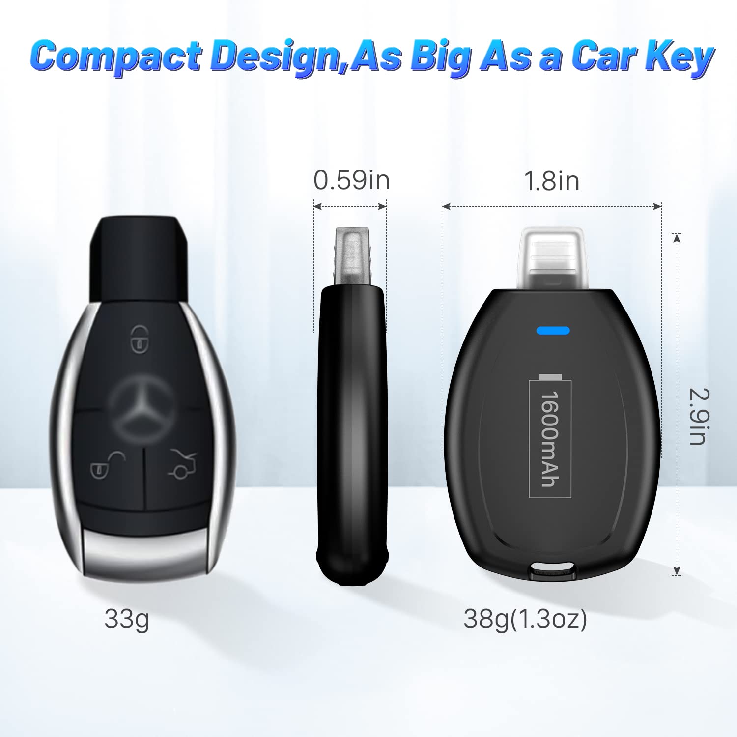 SHENMZ Mini Keychain Portable Charger for iPhone - 2025 Upgraded Wireless Power Bank, 10000mAh Emergency External Battery Pack for iPhone 15/14/13/12/11 - Perfect for Travel, Camping & Daily Power Backup