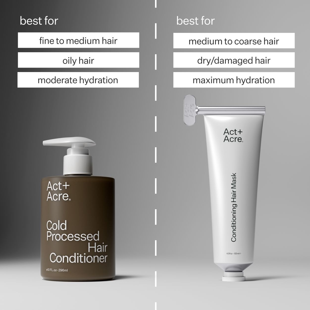 Best Deep Conditioning Hair Mask for Dry & Damaged Hair - Repair & Hydrate - At-Home Salon Treatment for Smooth & Shiny Hair
