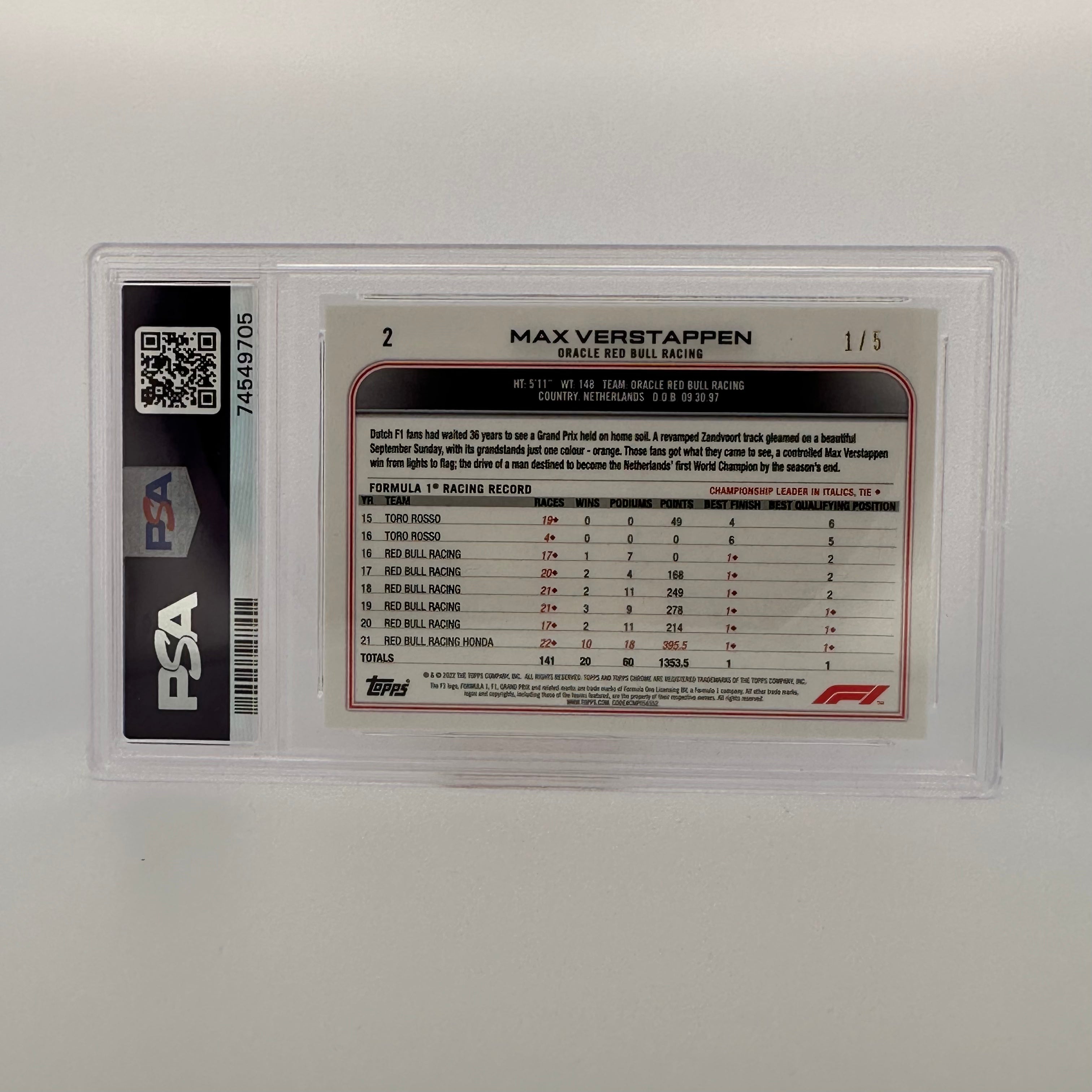 PSA 9 Graded 1/5 Max Verstappen #2 Sapphire Edition SSP Red - Rare Collectible Trading Card for F1 Fans & Sports Memorabilia Enthusiasts