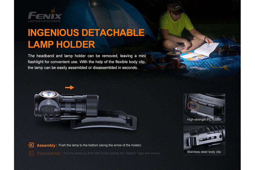 Fenix HM50R V2.0 Rechargeable LED Headlamp - 700 Lumens Bright Light, IP68 Waterproof, Lightweight Headlight for Camping, Hiking, Running & Outdoor Adventures